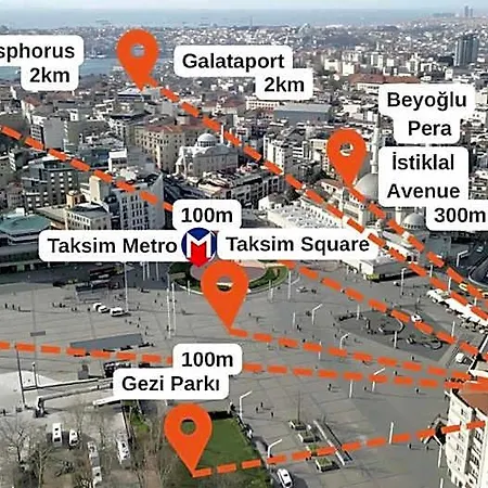 Aven Istanbul